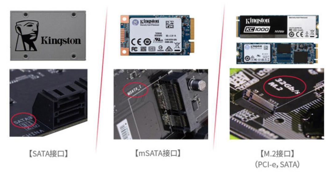 想让电脑运行快一点,想让电脑更流畅要升级什么配置