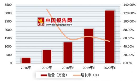 全国锁具行业打假,消协批评锁具企业