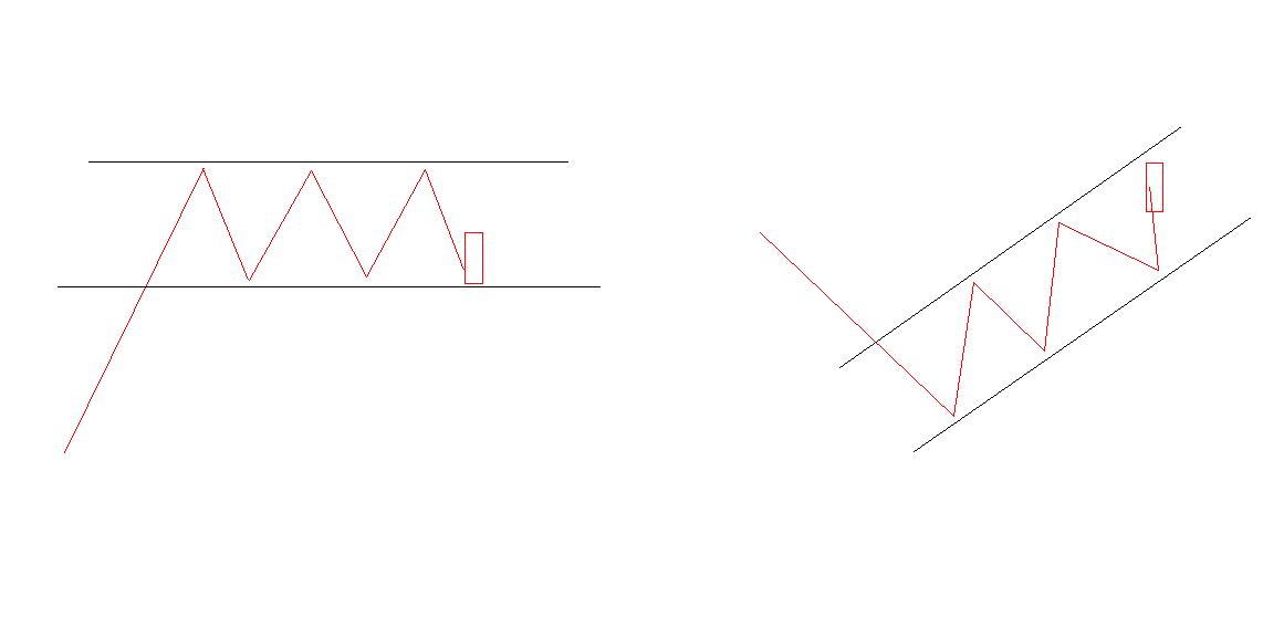 a股抓涨停的正确方法,散户抓涨停板技巧