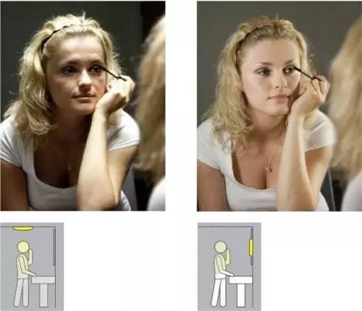 住宅灯光设计打造空间高级感,如何把卧室灯光设计出高级感