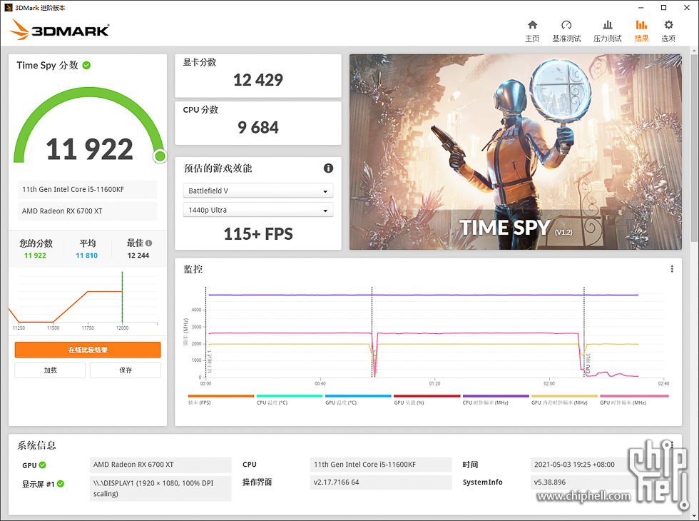 游戏一键傻瓜式搭建,搭建一个游戏的教程