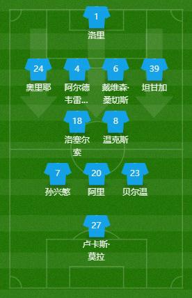 复盘曼城比赛完整版,复盘曼城曼联01