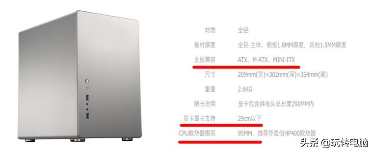电脑机箱选购指南,电脑机箱怎么选型号