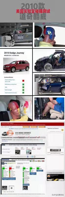 道奇酷威未召回有安全隐患吗,道奇酷威故障率最新排名