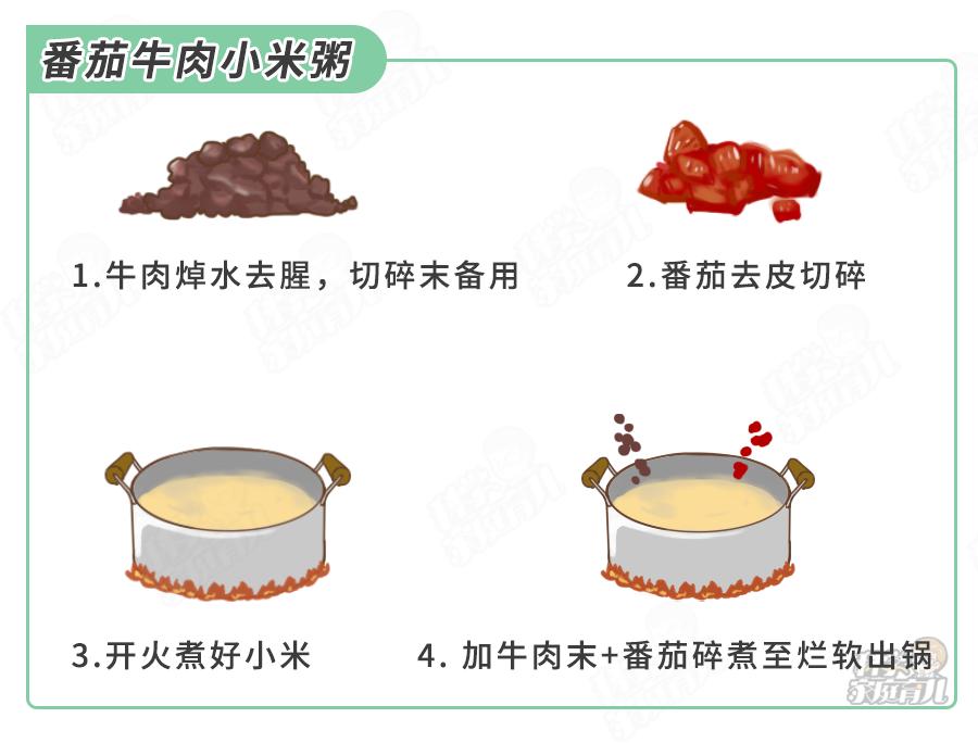 知名米粉重金属超标？别慌！专家详细解读来了