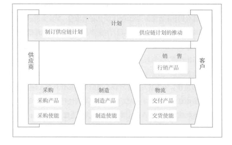 华为出售荣耀对供应商的影响,荣耀出售后和华为还有关系吗