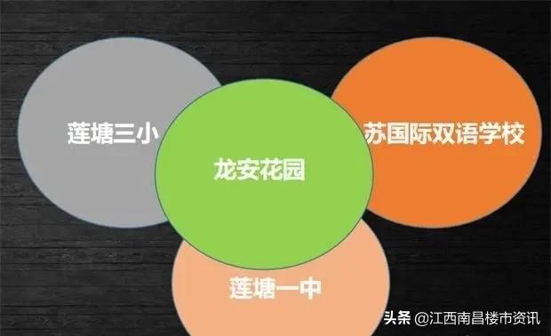 新洪城大市场清仓,新洪城大市场退铺