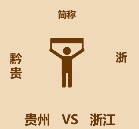 云南和贵州哪里更适合居住,贵州遵义适合居住吗