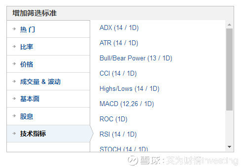 怎样用选股器选出短线股票,同花顺选股器选股票的详细教程