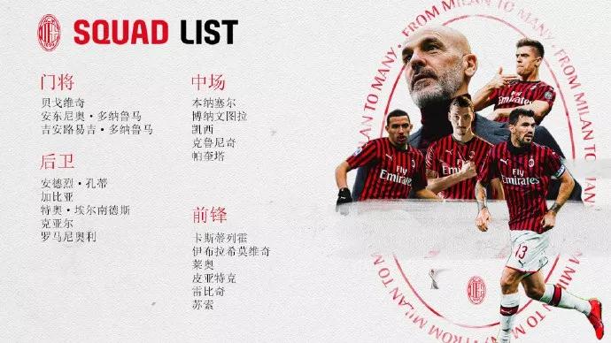 意甲第23轮米兰0-1不敌桑普,意甲3连胜罗马4-0大胜