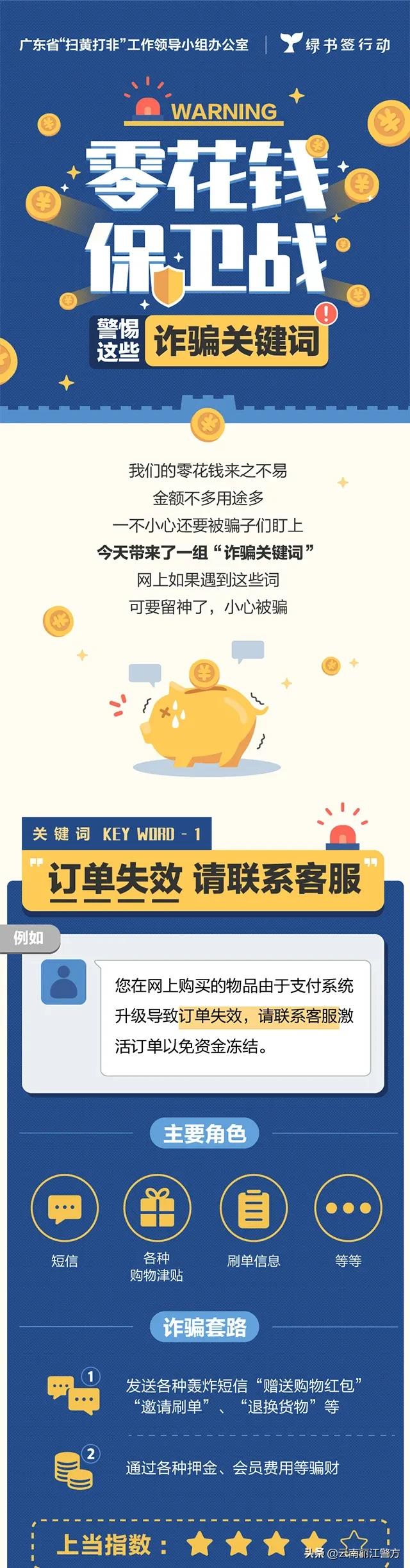 关于打击网络诈骗的提醒,综合治理网络诈骗