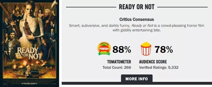 春宵一夜变成杀人游戏?这片尺度太大我必须捂眼看