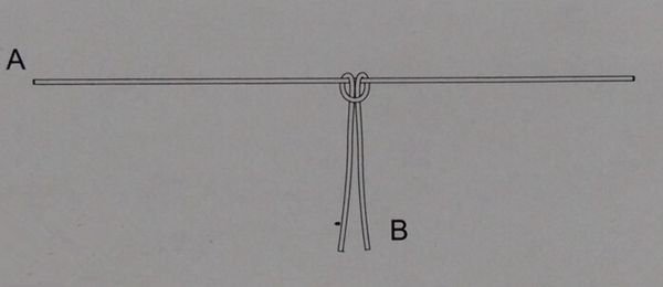 海钓pe各种线结打法,pe线海钓线结绑法