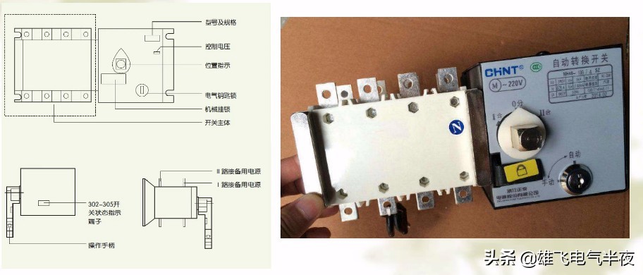 物业电工维修常见故障排除方法,物业双电源开关怎么换