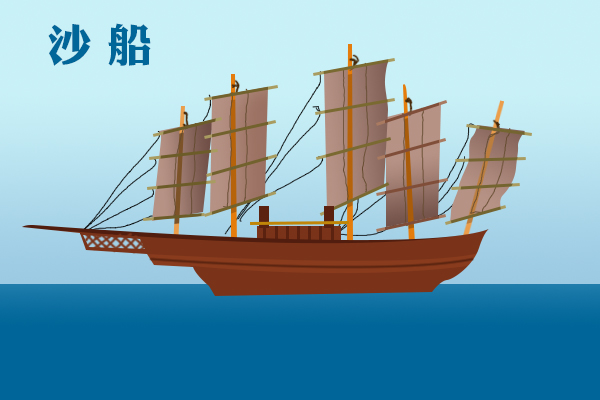 八面来风对应的话,八面来风帆船