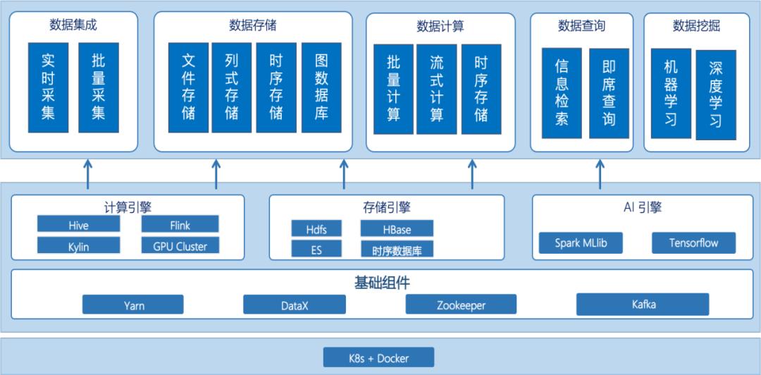 券商数字化转型概念,证券投资模拟实训总结与体会