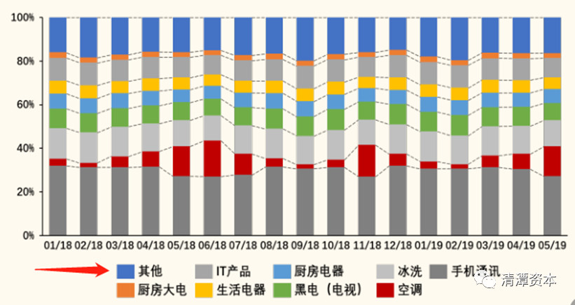 苏宁真的很强吗,苏宁真的好玩吗