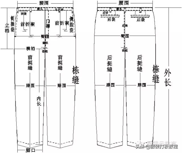才智服装制版服装打版,服装制版服装搭配服装设计