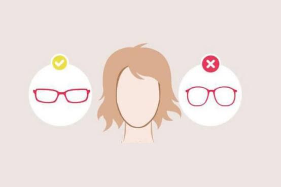 装饰眼镜怎么选择适合自己的脸型,不同脸型适合的商务眼镜