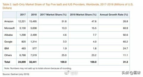 对于阿里巴巴的缺点可以怎么改进,阿里巴巴卫浴的优缺点
