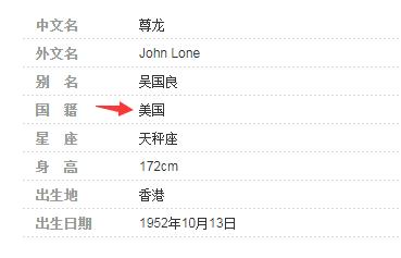 用美貌征服好莱坞的“孤儿”尊龙,晚景凄凉,也被“美国妈”召唤