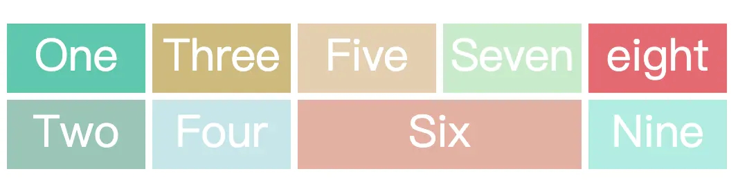 cssdiv甯冨眬鏂规硶,cssflex甯冨眬