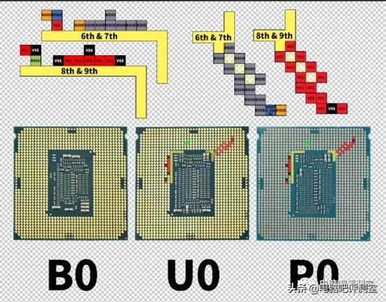 cpu顶盖怎么获得有用信息,cpu顶盖怎么获取信息