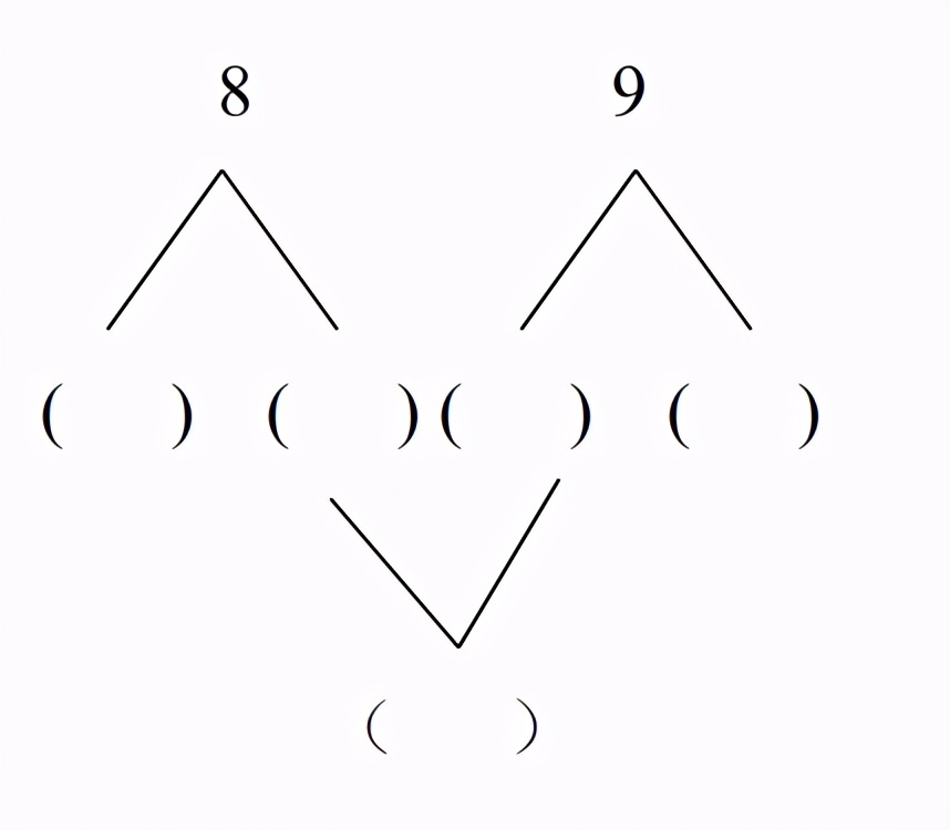 一年级奥数竞赛试题免费,一年级奥数试题大全