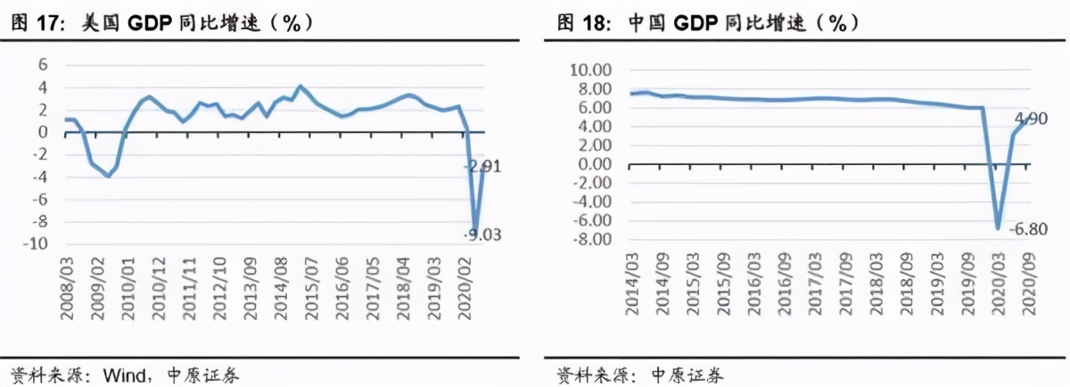 盛屯矿业的后市分析,盛屯矿业未来5年估值
