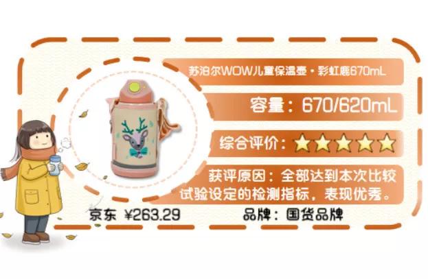 好用的儿童保温杯推荐视频,几款儿童保温杯真实测评