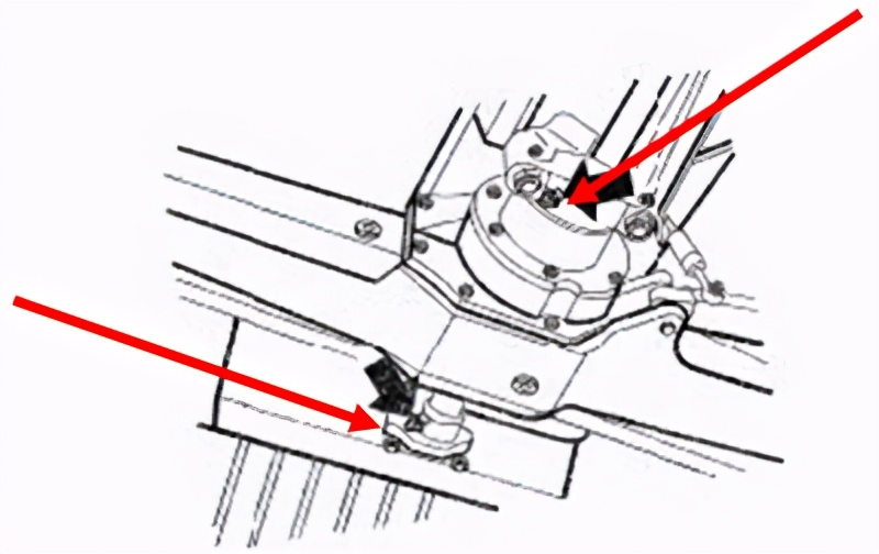 东方红保养视频,东方红保养及注意事项