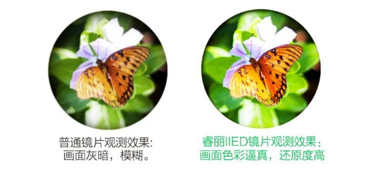 ed镜片的望远镜好吗,望远镜普通镜片和ed哪个值得入手