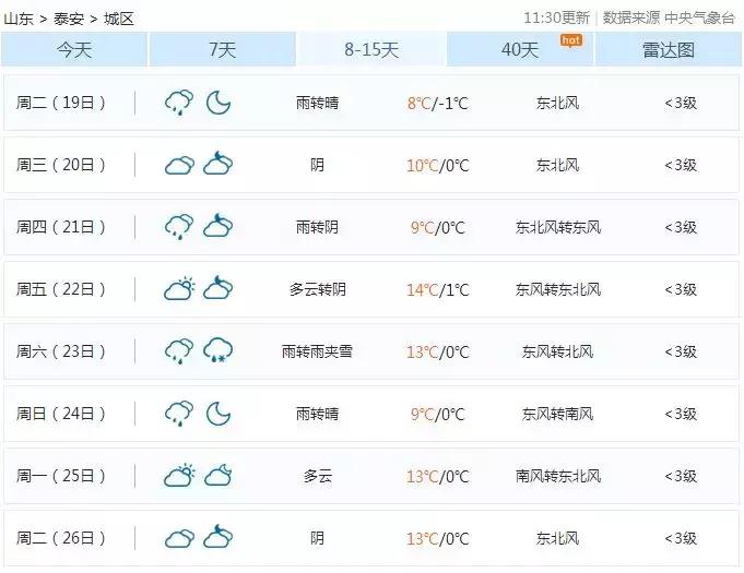 *安泰**人挺住！刚上班就一大波坏消息，更有可能看不到明天的太阳…