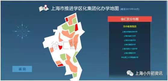 上海全市招生的民办小学多少所,上海市最好的10个民办初中