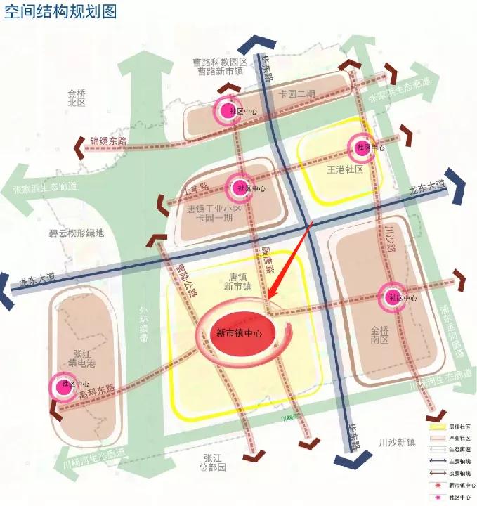 浦东的发展视频,上海浦东比较新的板块