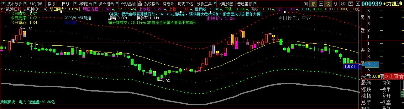 生活垃圾概念次新股,生活垃圾治理概念股