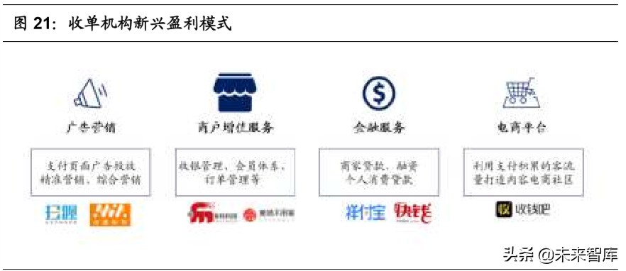 移动支付使用情况调查报告,移动支付调查报告