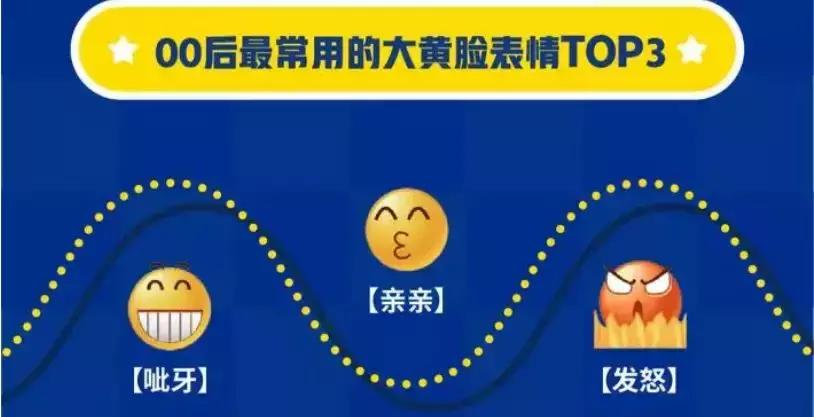 95后深度*底卧**QQ,只为读懂这一届00后