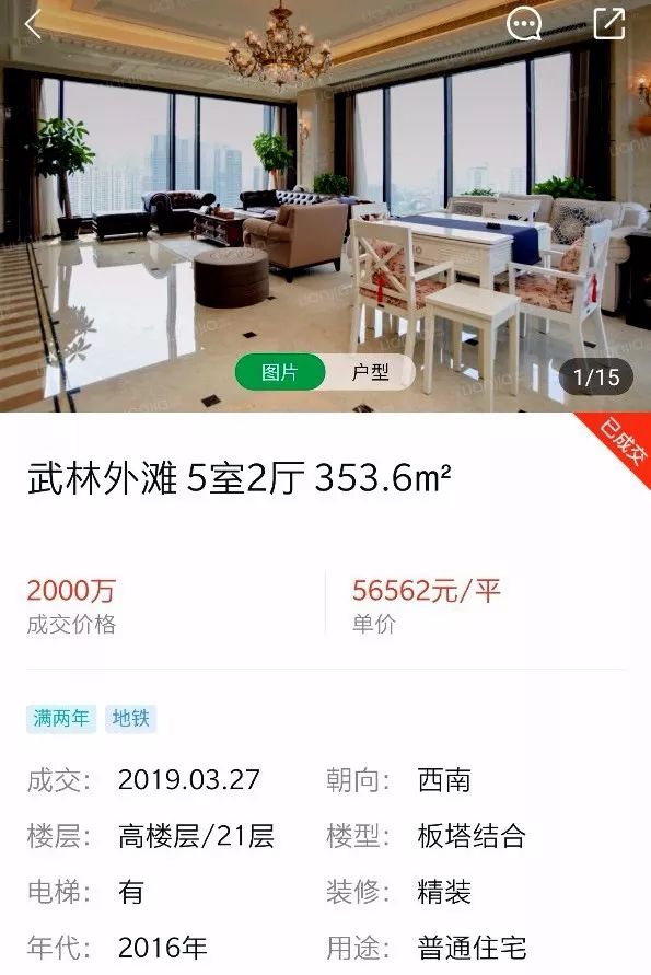 武林外滩房价,杭州武林外滩二手房最新价格