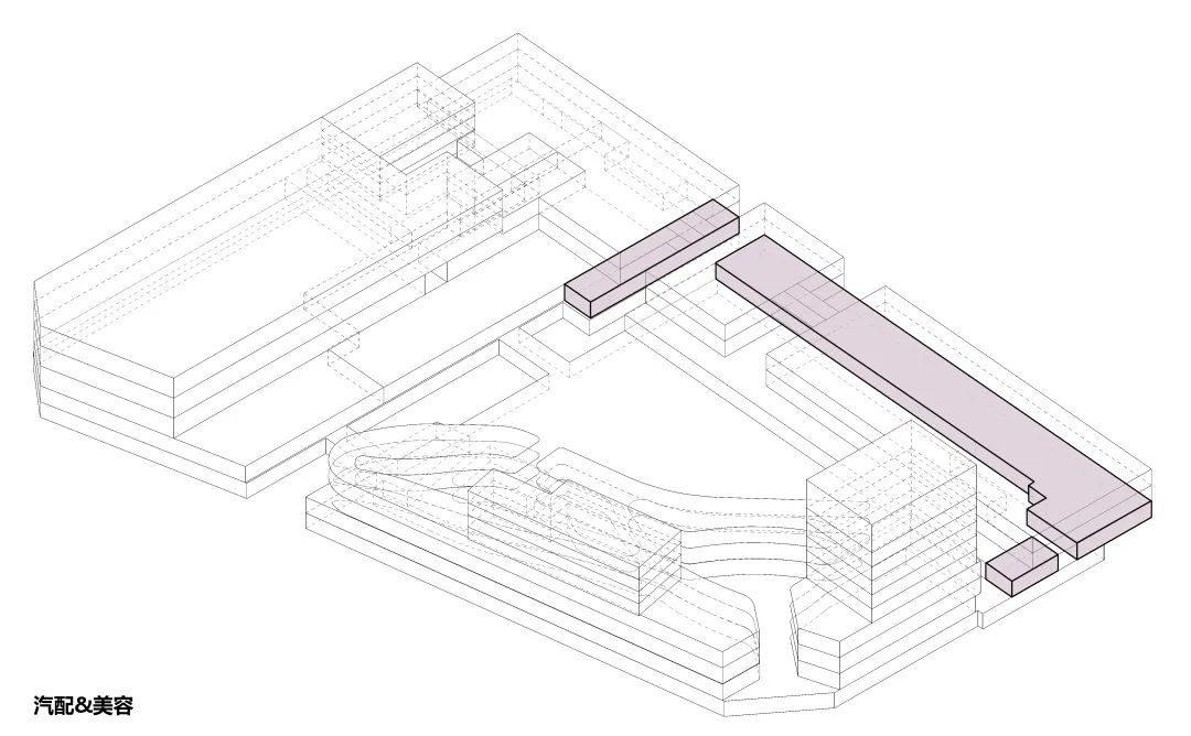 天益国际汽车城,三益汽车服务中心
