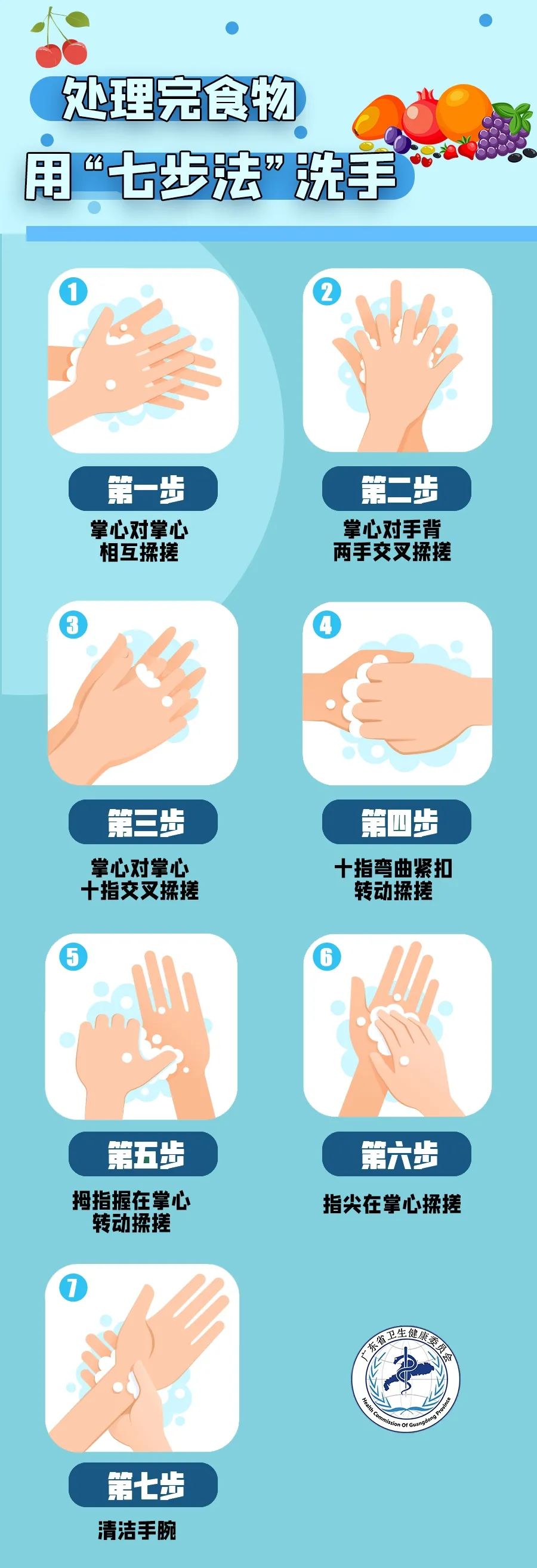 涉疫进口樱桃产品,涉疫进口鲜樱桃流入安徽宣城