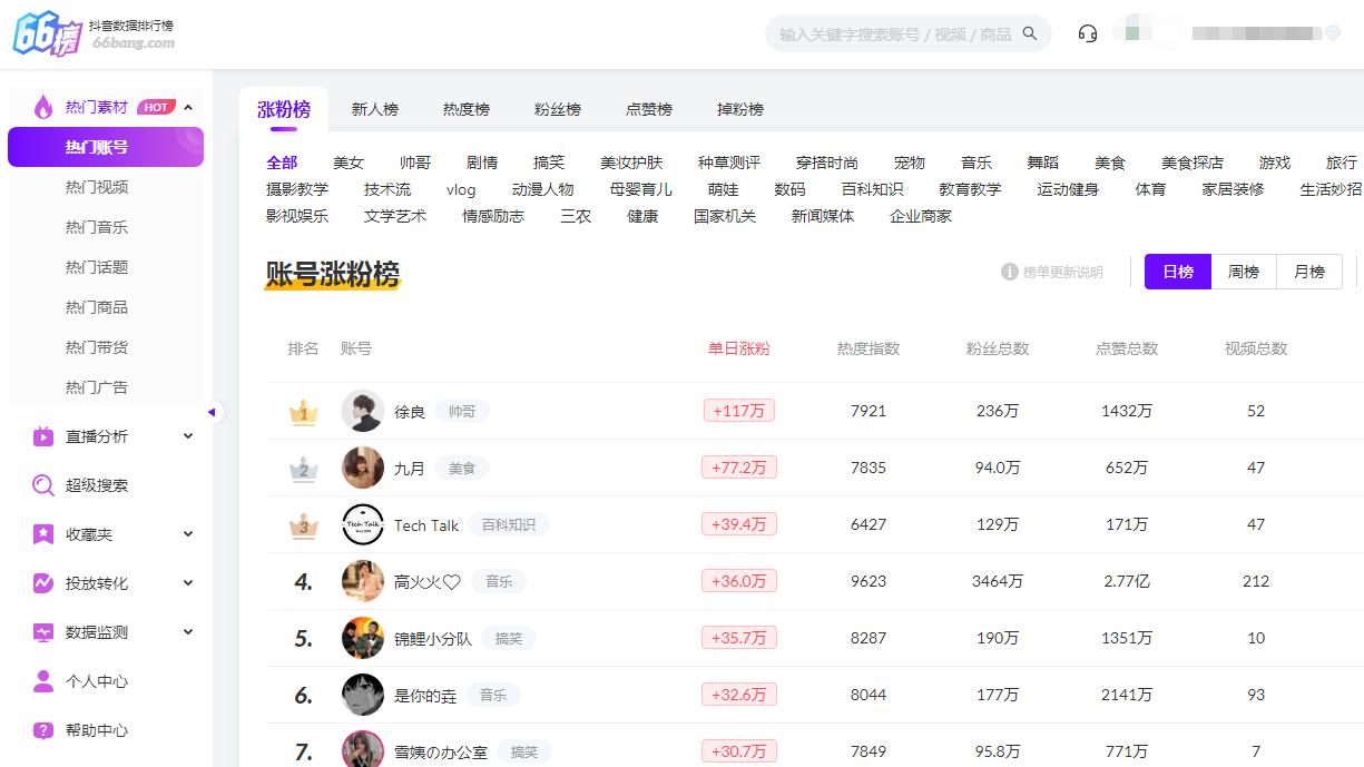 短视频运营工具推荐,短视频运营十大工具