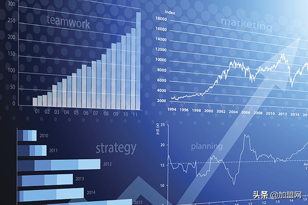 2024十大新兴行业,国家未来推行五大新兴行业