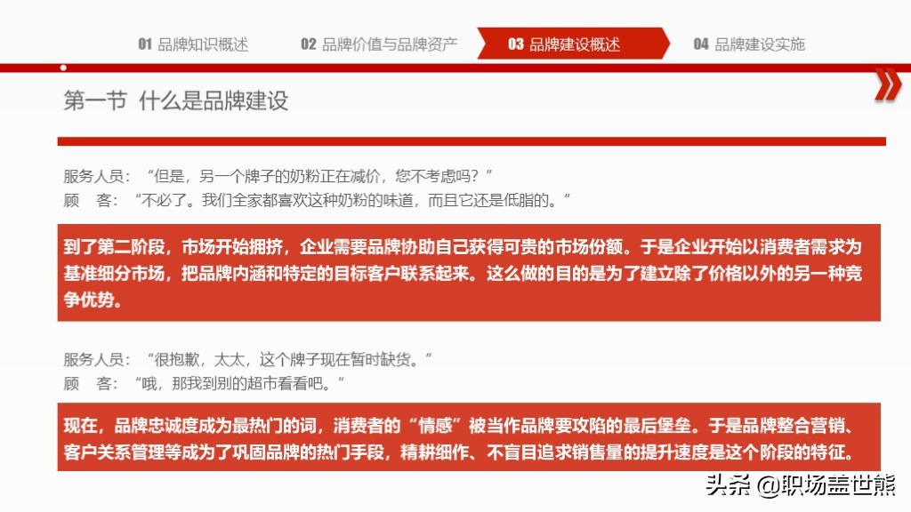 创造突破性的品牌,揭示产品创新秘密∣55页PPT资料分享