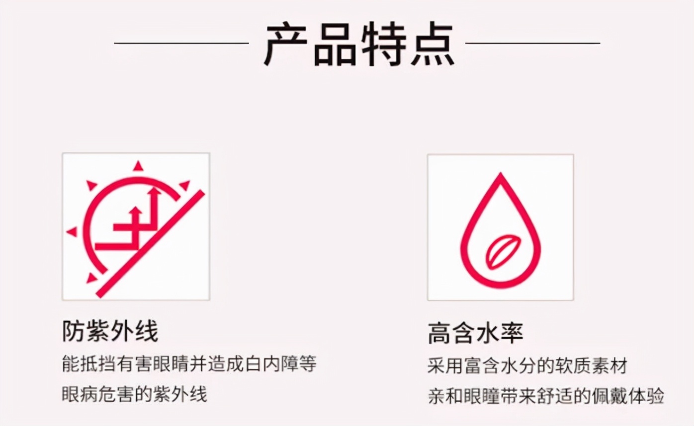 九块九两副美瞳,9.9的美瞳戴一两次有危害吗