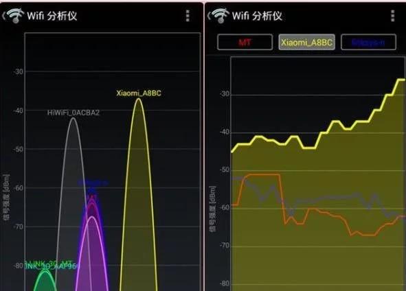 路由器绑上电池信号会增强吗,路由器装电池信号增强方法