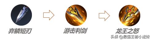 新版王者荣耀肉打野刀不减速,王者荣耀新打野刀全面解析