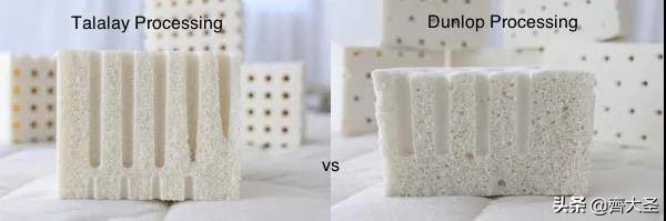 告别智商税,告别智商税好用不贵的床垫怎么买