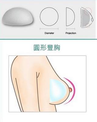 隆胸假体的品牌有哪些,gca假体是什么品牌