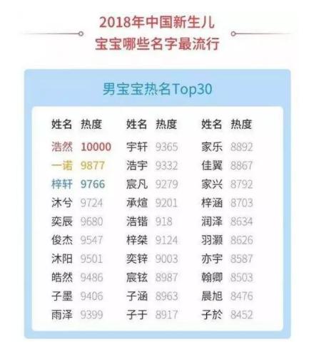 最佳戏精奖,最佳戏精奖获得者